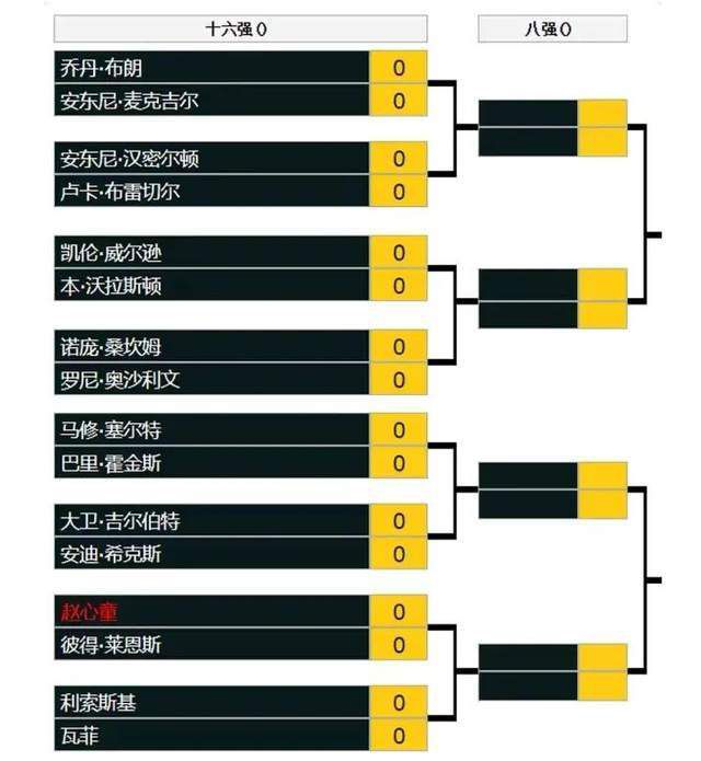 由张吃鱼执导，沈腾、马丽领衔主演的开心麻花科幻喜剧《独行月球》正式上映，并曝光一张公映海报